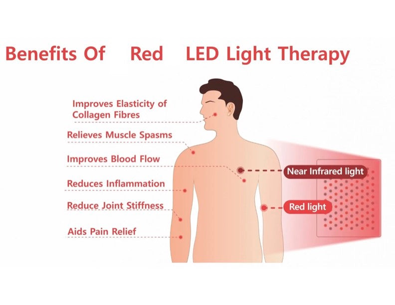 Red Light and Recovery myatapa